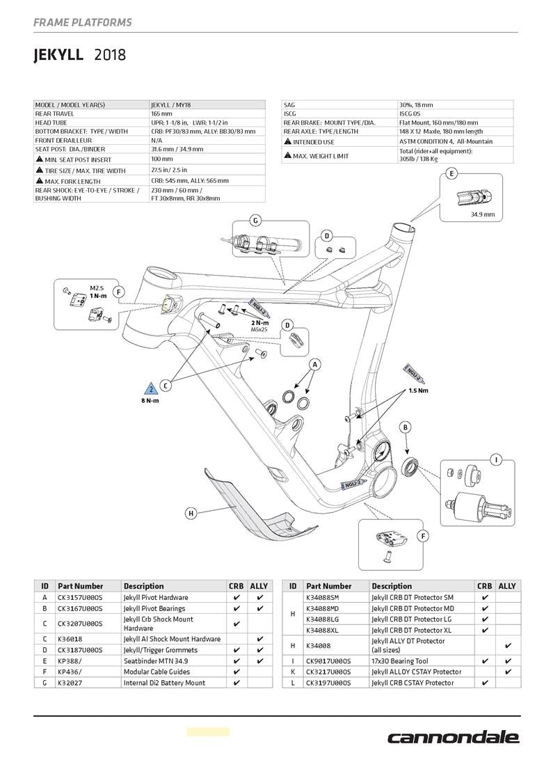 2018 - 2019 Jekyll 27.5 Spares - Papanui Cycles