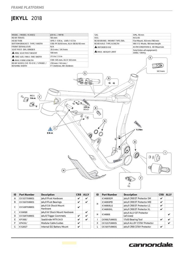 2018 - 2019 Jekyll 27.5 Spares - Papanui Cycles