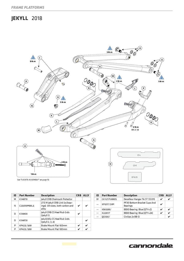2018 - 2019 Jekyll 27.5 Spares - Papanui Cycles