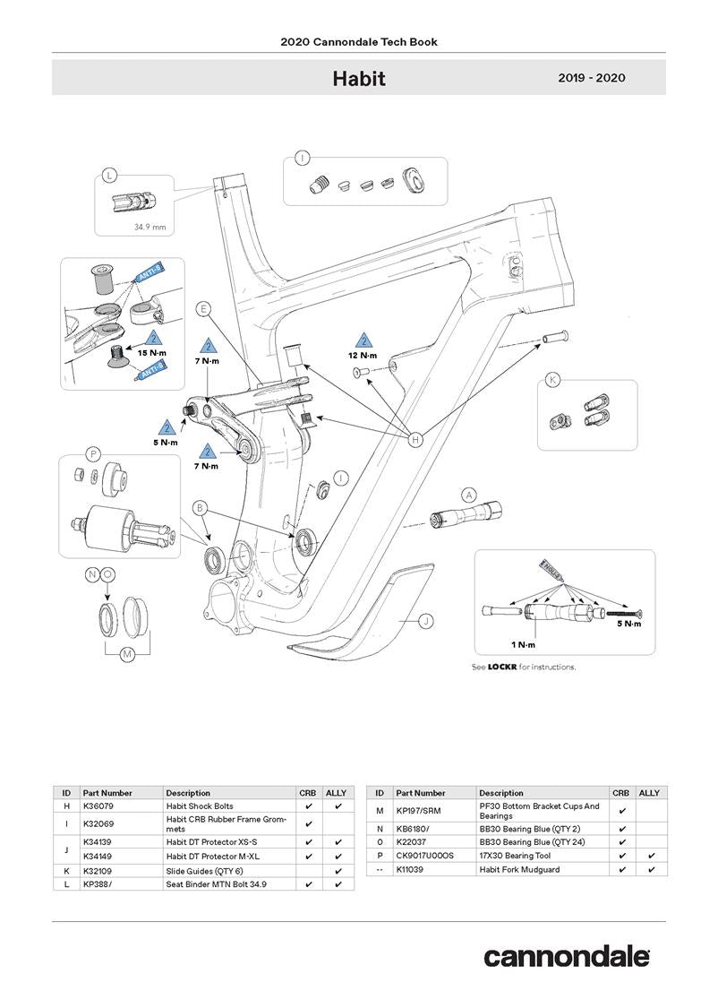 2019 - 2020 Habit 29 Spares - Papanui Cycles