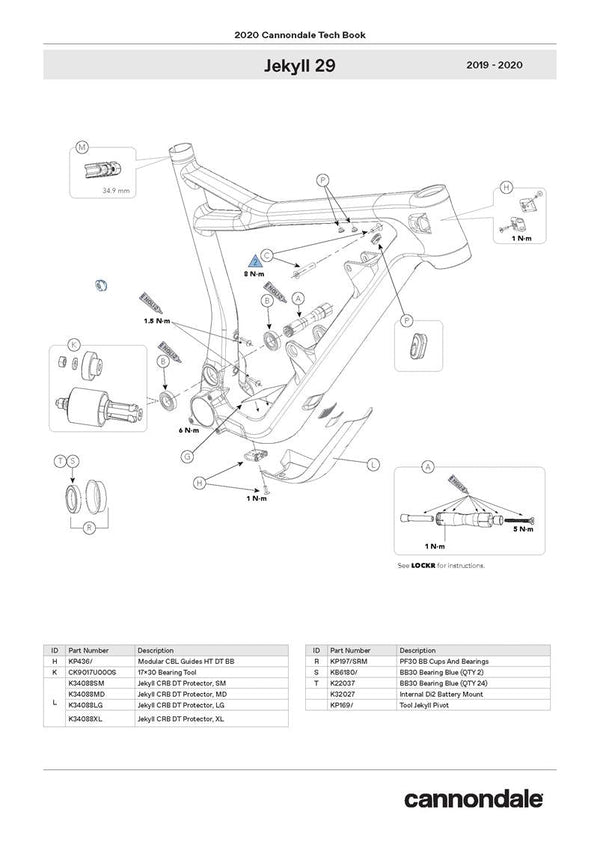 2017 - 2020 Scalpel Si