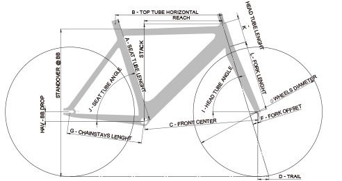 Look 895 Vitesse Frameset - Papanui Cycles