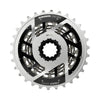 SRAM RED AXS E1 Aero Power Metre Kit