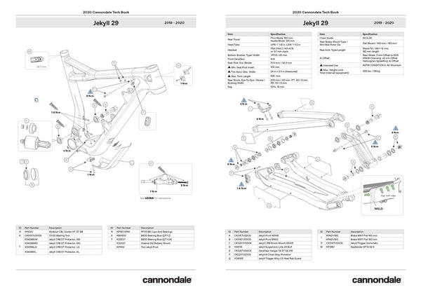 2017 - 2020 Scalpel Si