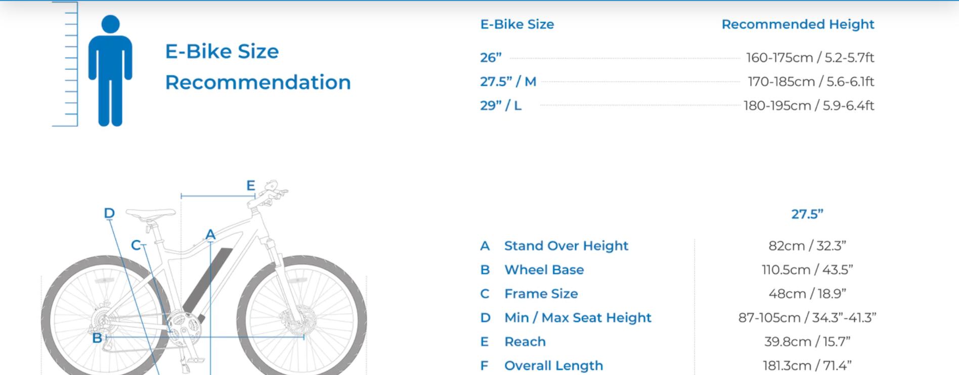 2025 NCM Moscow Plus Electric Mountain Bike,E-Bike, E-MTB, 48V 16Ah 768Wh Battery