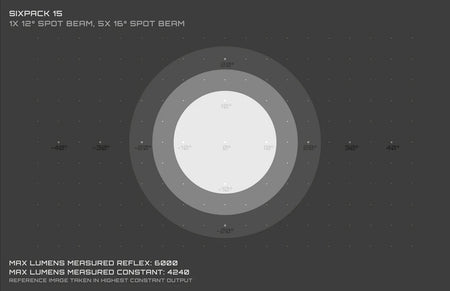 Sixpack_BEAM_EXPSIXP15GMB