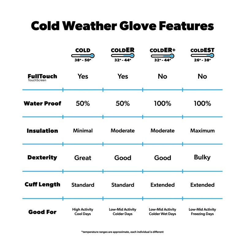 Cold_Weather_Gloves___Lucid_Topo_7