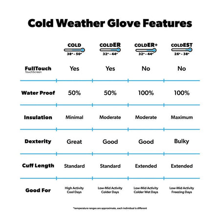 Cold_Weather_Gloves___Lucid_Topo_7