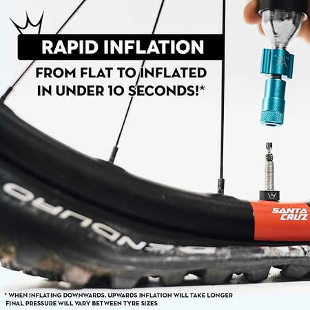 Peatys Holeshot CO2 Tyre Inflator 1