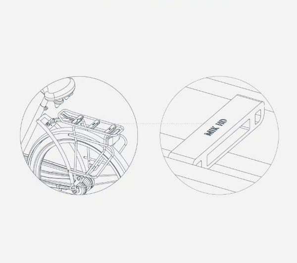 MIK HD Carrier Profile