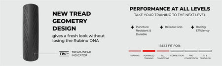 Rubino_V_Tread_Best Fit
