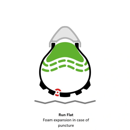 air-liner-cyclocross_run-flat_1