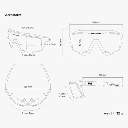 Scicon Aerostorm Multimirror 2