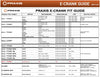 PRAXIS CRANK FIT GUIDE