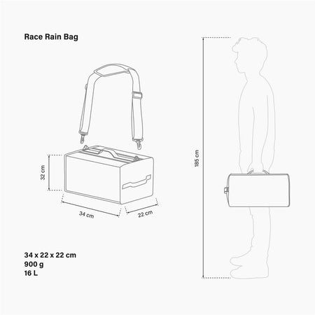 ESSENTIALS_CYCLING_KIT_RACE_DAY_RAIN_BAG_8