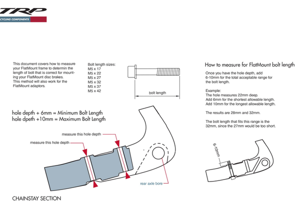 TRP_flatmount_bolt-length-guide