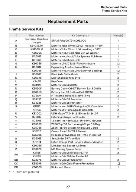 Moterra Carbon Spares 2025+