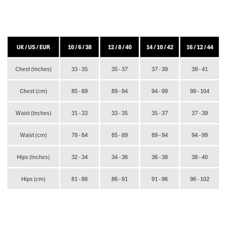 Proviz Reflect360 City Womens Cycling Jacket - Sizing