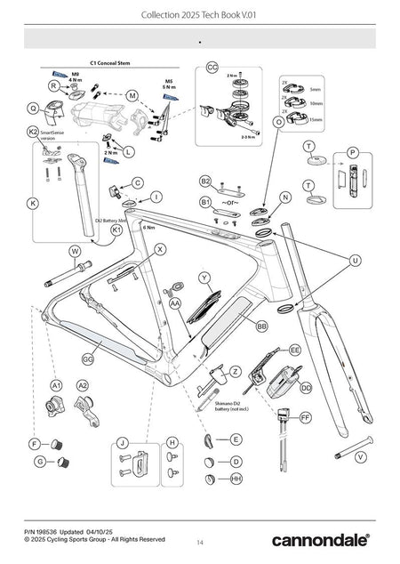 Synapse Carbon Spares 2025+