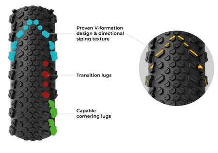 Terreno T50 Tread tech