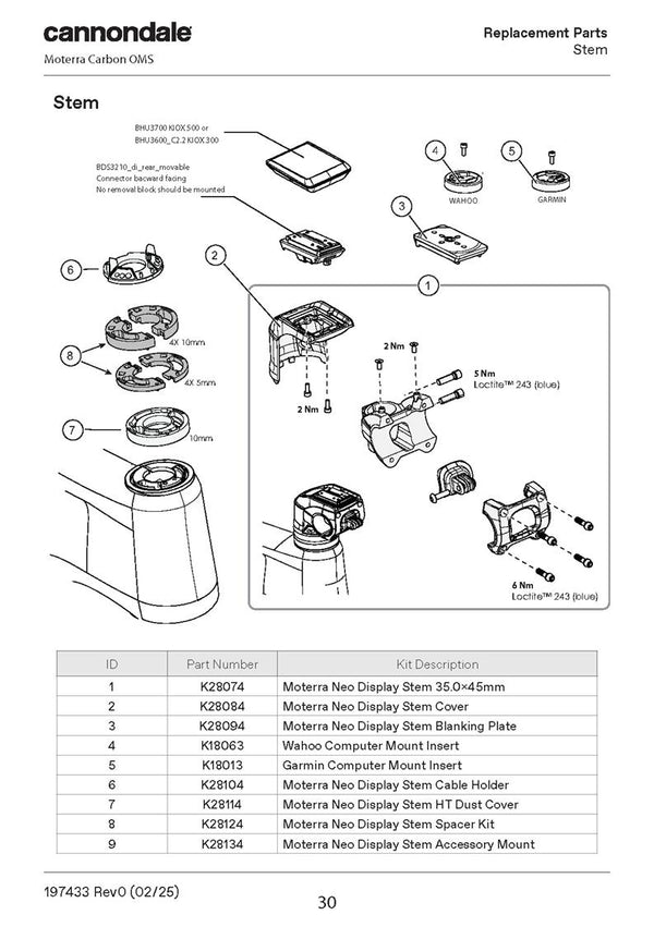 Moterra Carbon Spares 2025+