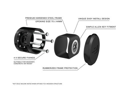 ANKR-EXPLODED-VIEW
