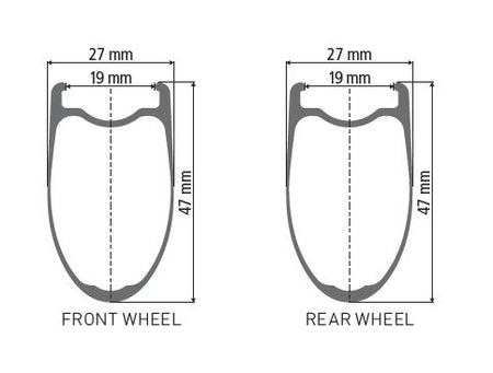 ERC 1400 SPLINE DB 47 RIM PROFILE