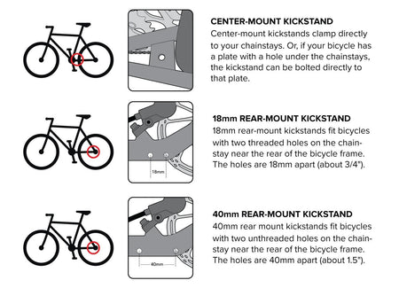 PDW Power Sturdy Lad Stand Information