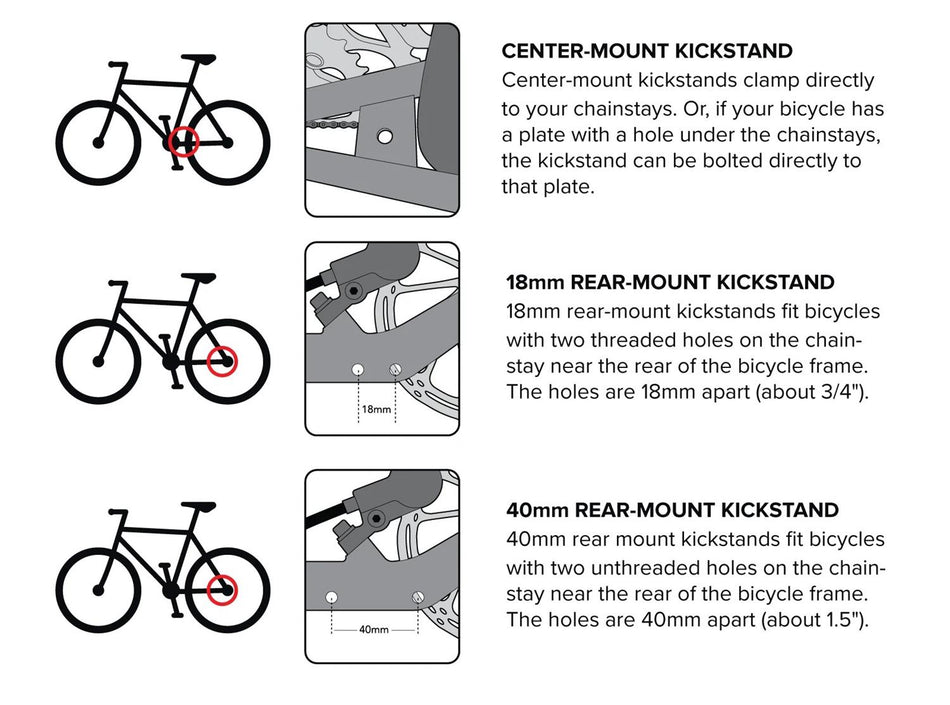 PDW Power Sturdy Lad Stand Information