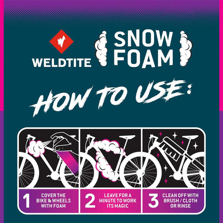 Snow_Foam_Bike_Cleaner__500ml__6
