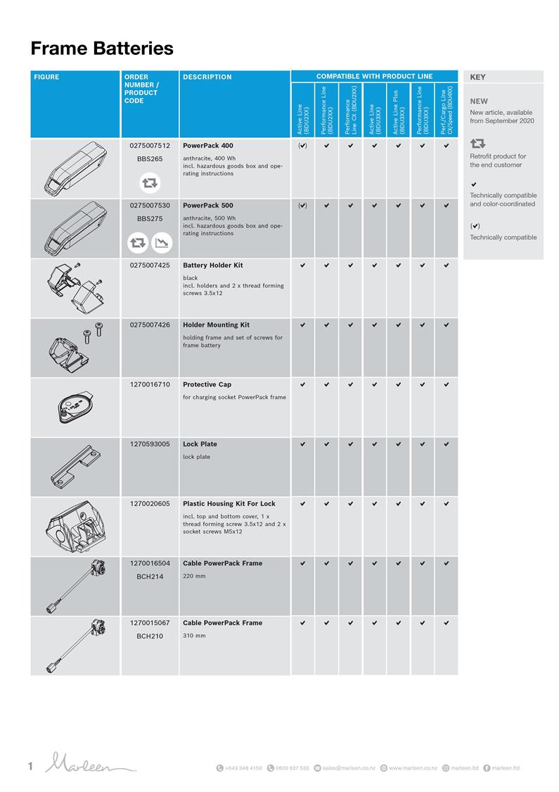 Bosch - Frame Mount Batteries - Papanui Cycles