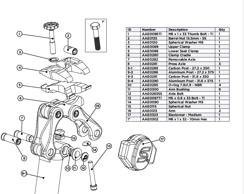 Cane Creek eeSilk+ Spare Parts and Elastomer - Papanui Cycles