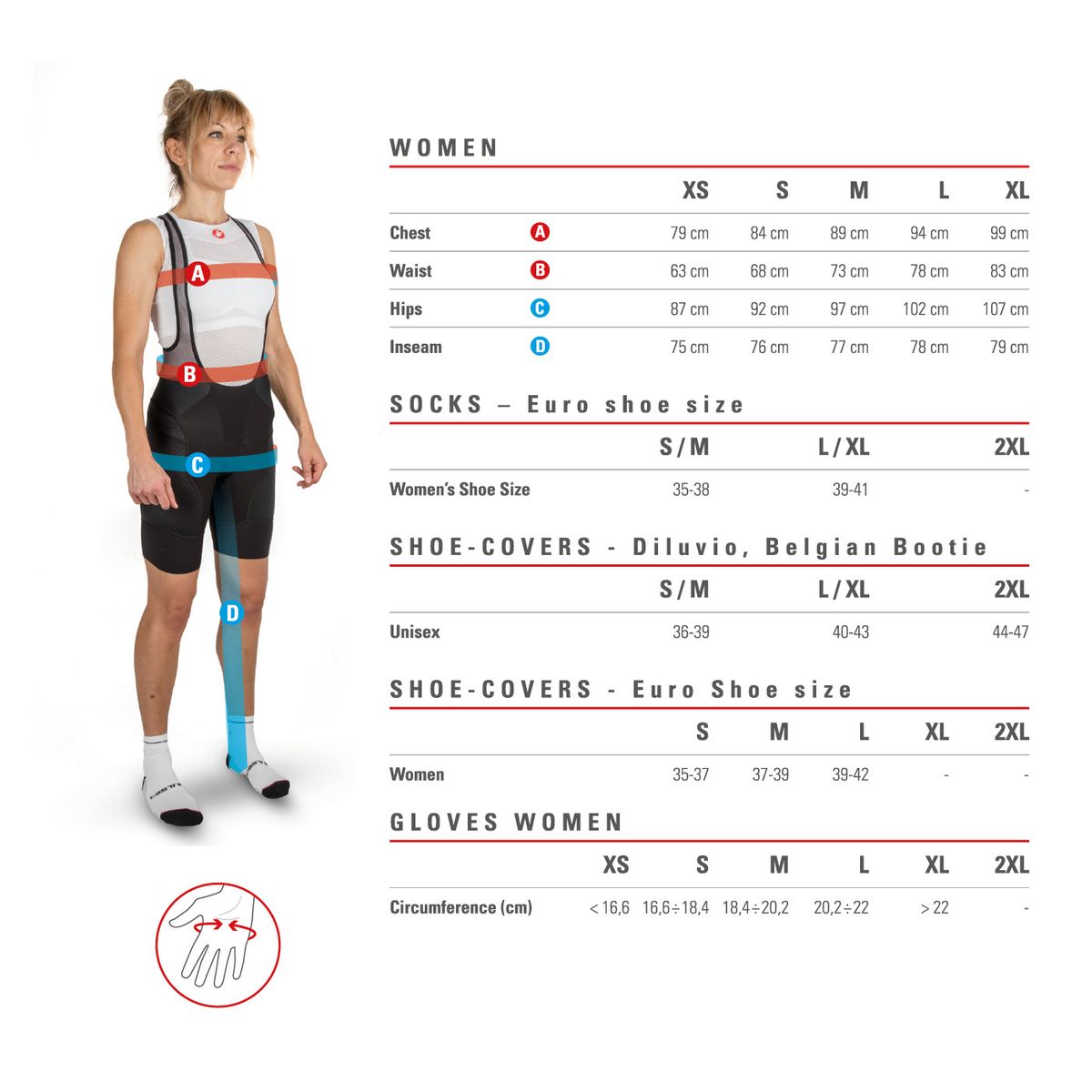 Castelli Flanders 2 Warm LS Baselayer Women's - Papanui Cycles