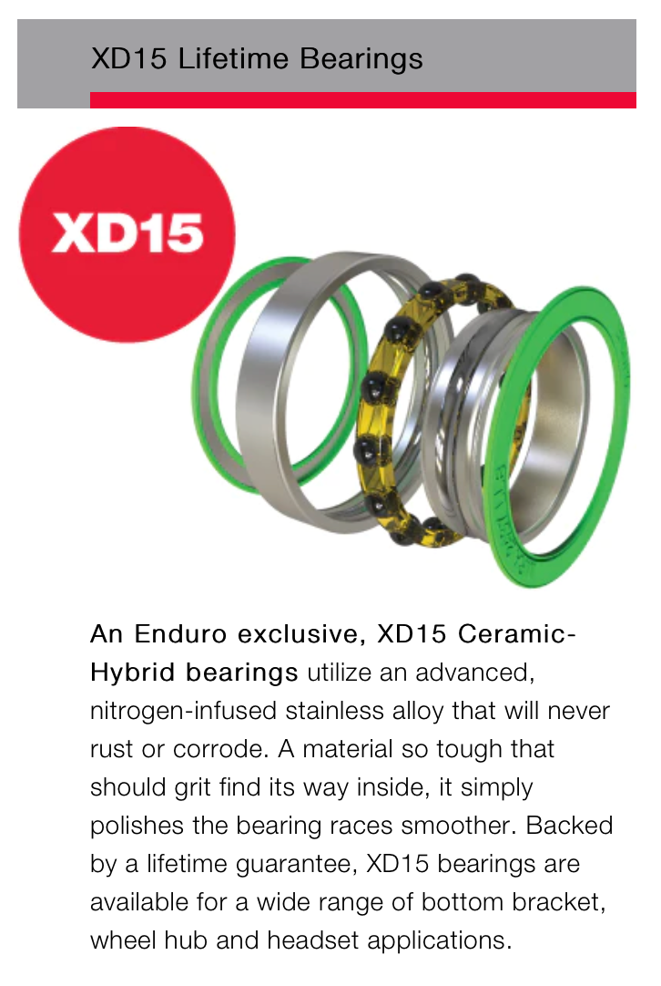 Enduro T47 External XD-15 Corsa for 24mm - Papanui Cycles