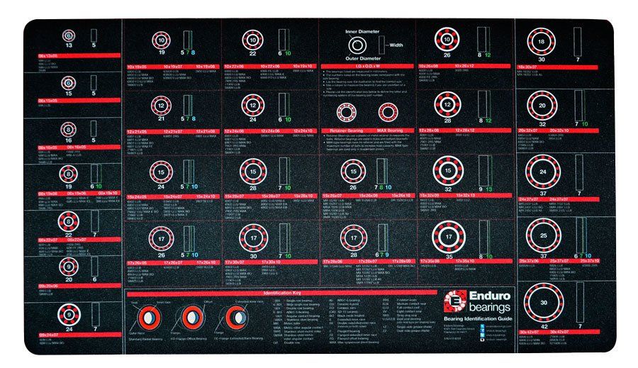 Enduro Tool Workbench Bearing Mat WBM-001 - Papanui Cycles
