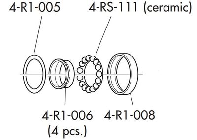 Fulcrum Part R0-150 Hub Rebuild Kit - Papanui Cycles