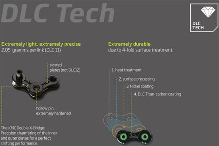 KMC - X11SLDLC - Diamond Like Coating - Papanui Cycles