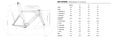 Look 895 Vitesse Frameset - Papanui Cycles