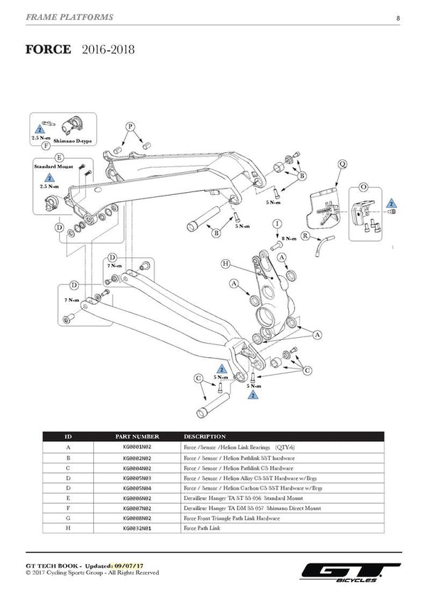 Force 2016 - 2018_Page_1