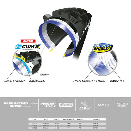 E-WILD Rear Competition Line