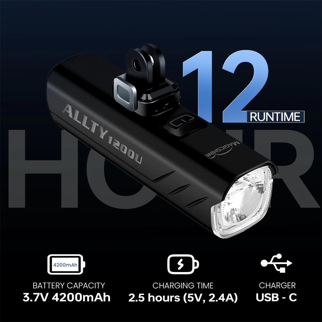ALLTY_1200U_Underneath_Mounted_Bike_Light_5