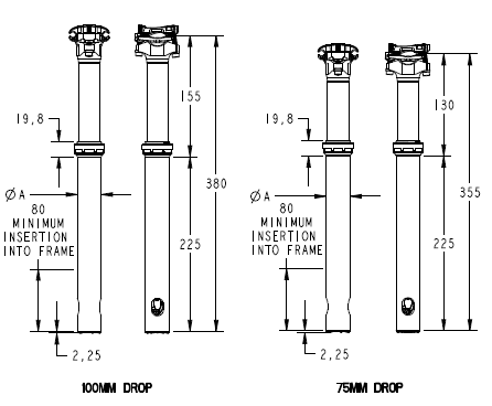 Turbine SL Fitment Sheet