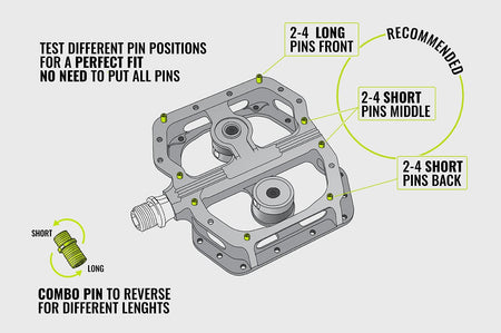 Magped Enduro2 - 3