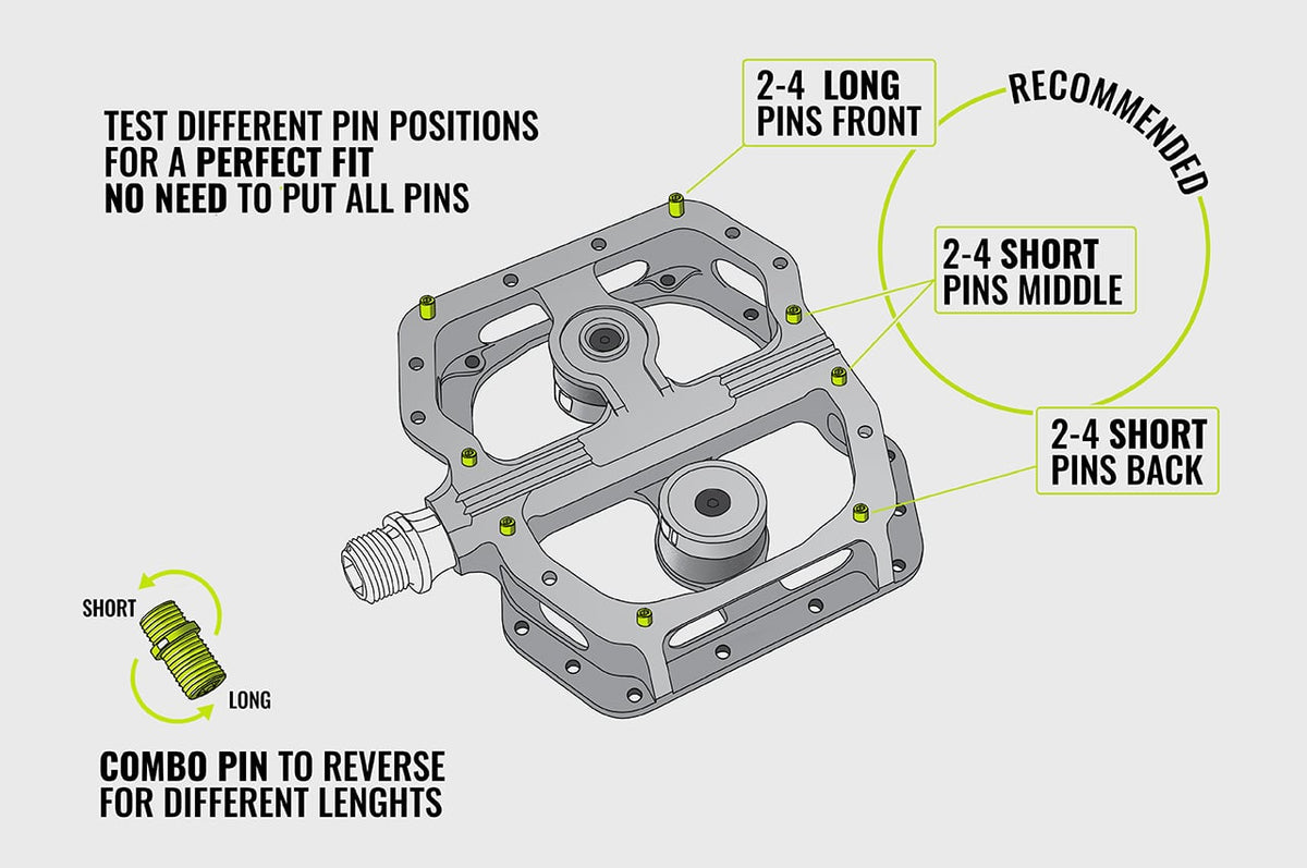 magped SWITCH pins_2