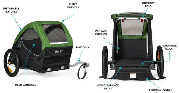 Burley tail wagon outlet