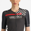 Castelli Custom Unlimited Pro Women's Jersey