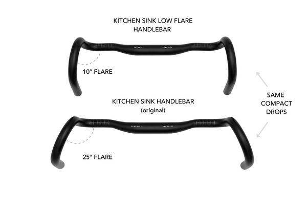 Redshift Kitchen Sink Loop Flared Handlebar