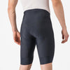 Castelli Competizione 2 Shorts Mens