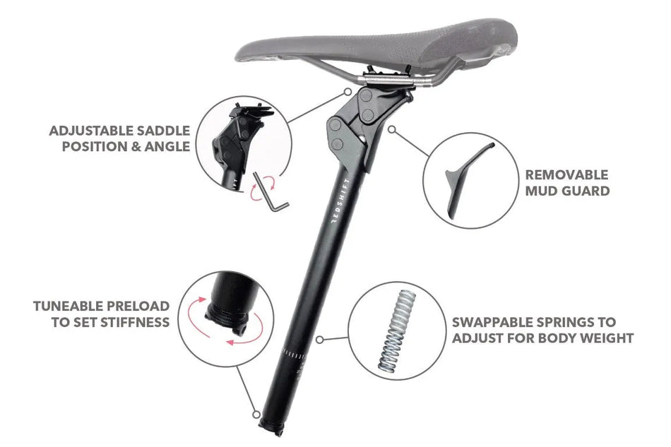Redshift ShockStop City Suspension Seatpost