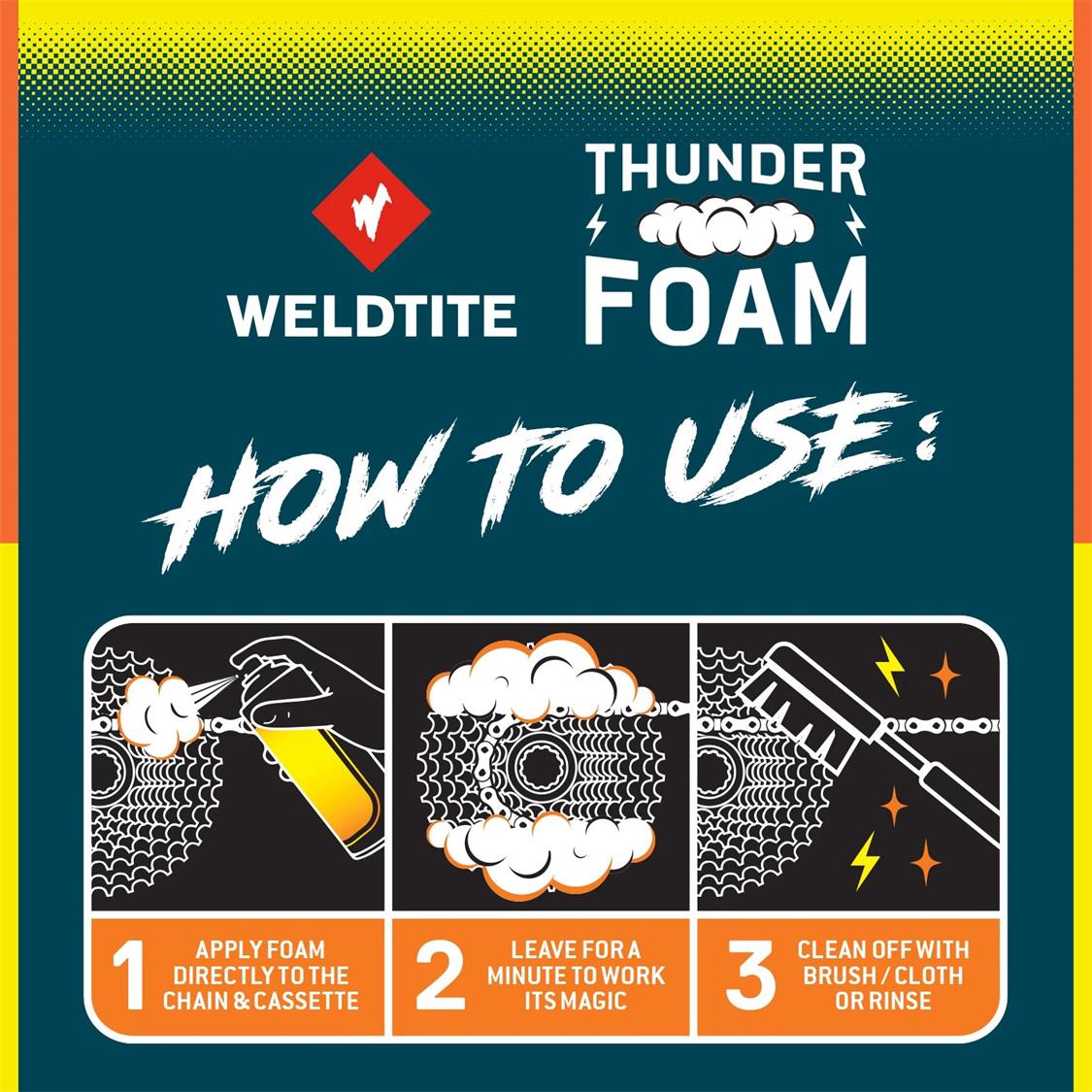 Thunder_Foam_Chain_Degreaser__500ml__6
